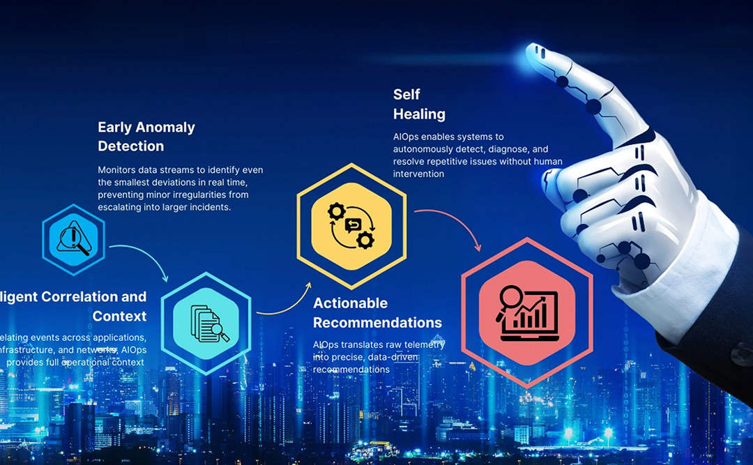 The Compounding Cost of Ignored Anomalies: Why Small IT Issues Become Enterprise Crises
